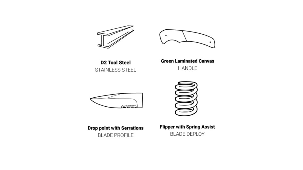 Browning Riverstone Folding Knife - Box, 2.875in, D2 High Carbon Steel, Drop Point, Sage Aluminum Handle, N, 3220515B