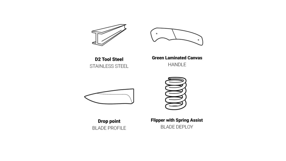 Browning Trailside Folding Knife, 3.5in, D2 High Carbon Steel, Drop Point, Laminate Handle, N, 3220466