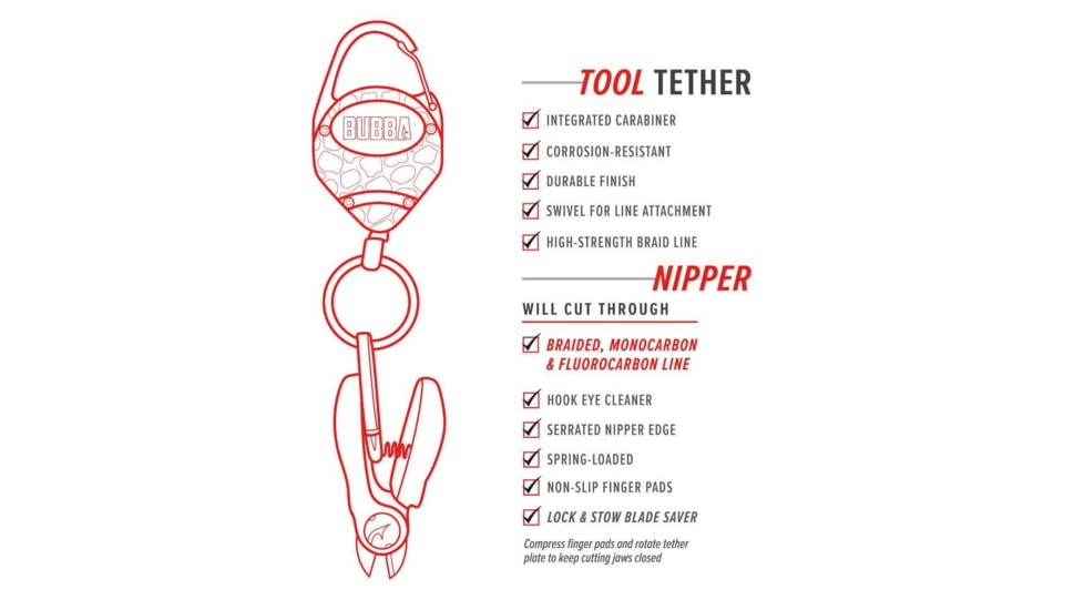 Bubba Blade Line Clipper W/ Tether W/no-slip Grip