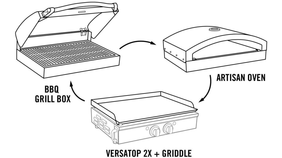 Camp Chef Versatop 2X Grill, 16000 BTU/hr Burner, Multi, FTG400