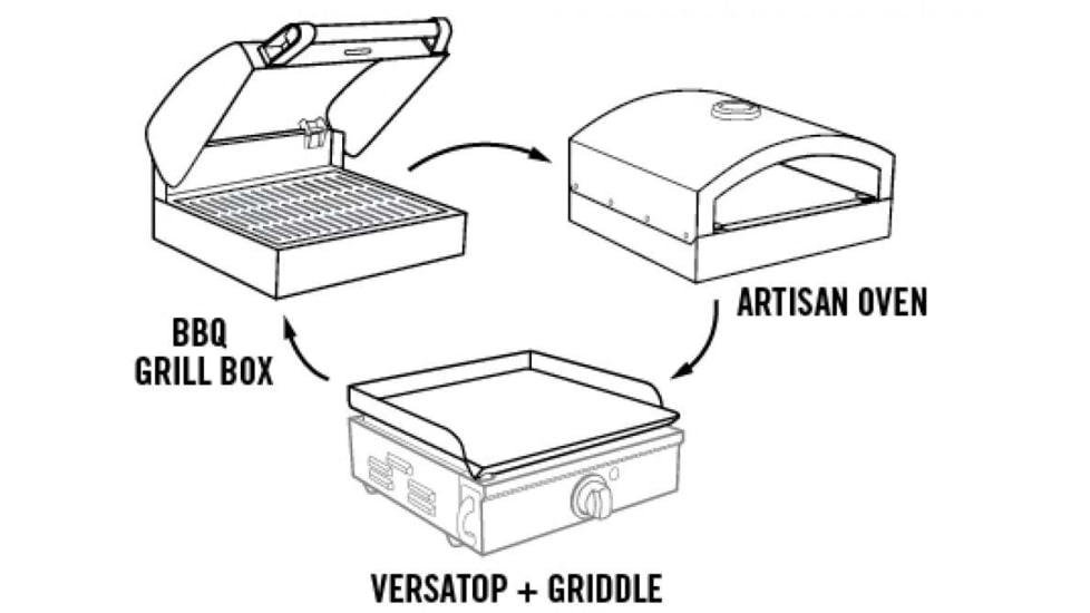 Camp Chef VersaTop Grill, 15000 BTU/hr Burner, Black/Stainless, FTG250