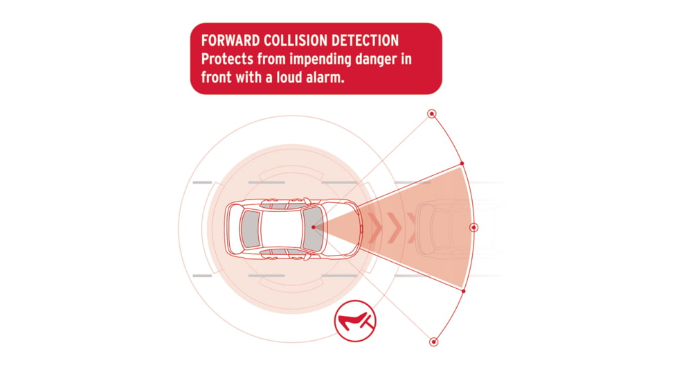 Car and Driver Road Patrol Touch Duo Dash Cam, CAD-ZX1002