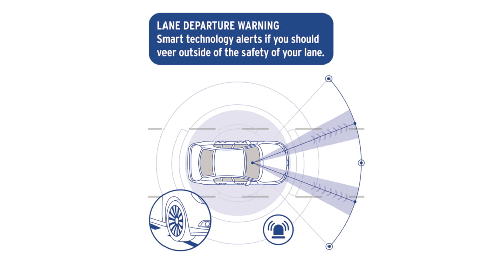Car and Driver Road Patrol Touch Duo Dash Cam, CAD-ZX1002