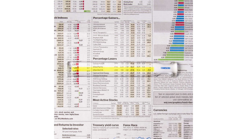 Carson MagniRead 1.5x Bar Magnifier, MR-25