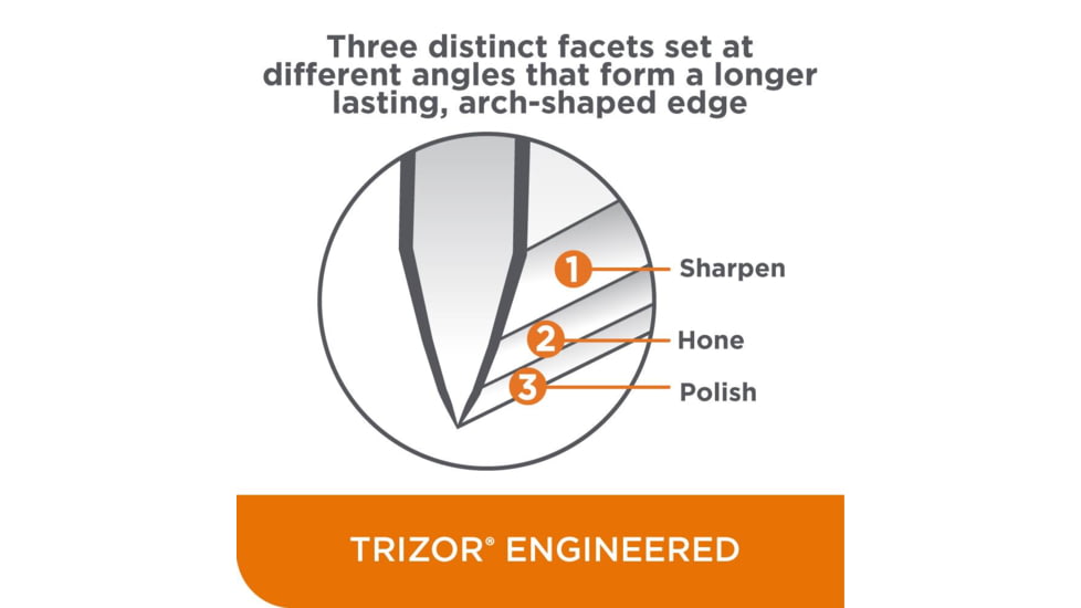Chef's Choice 15 Trizor XV Edgeselect Sharpener, Brushed Metal, 12 x 6.25 x 6, 0101508