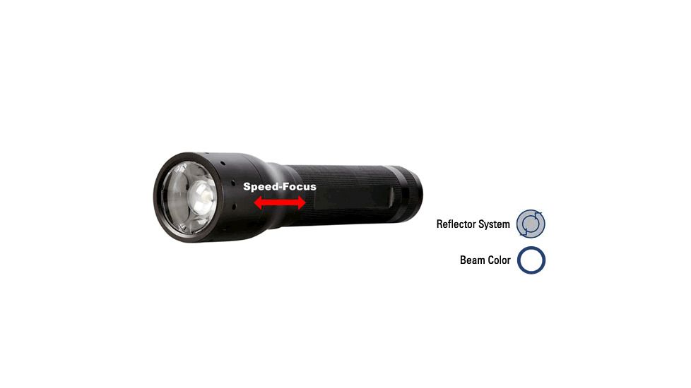 Coast LED Lenser P7 High Performance Aluminum Tactical Flashlight w/ One-Handed Speed Focus HP8407
