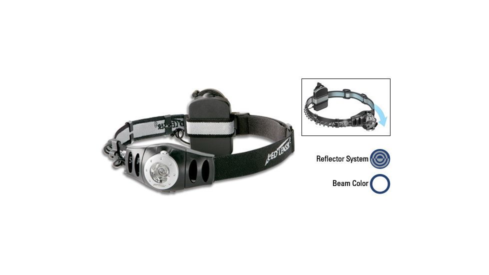Coast Revolution Headlamp Headlamp LL7468