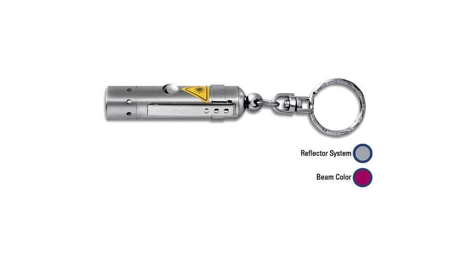 Coast V8 Ultra-Violet Torch Professional Use Light LL7551