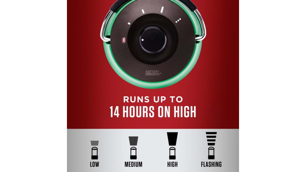 Coleman D Battery 1000 Lumens LED Lantern w/BatteryGuard, Green, CM2000033983