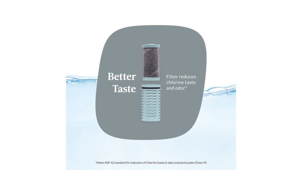 Contigo Clybourn Replacement Filter Purity, White, 24, CTCLYBOURNFILT