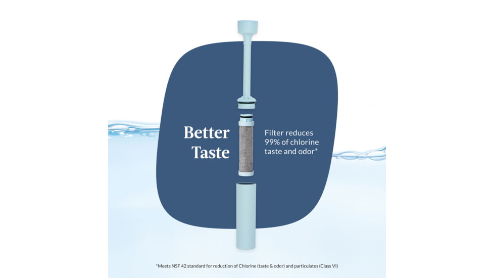 Contigo Wells Chill w/Extra Filter, 24 oz, Dark Ice, 24, CTSSWELLSFL24