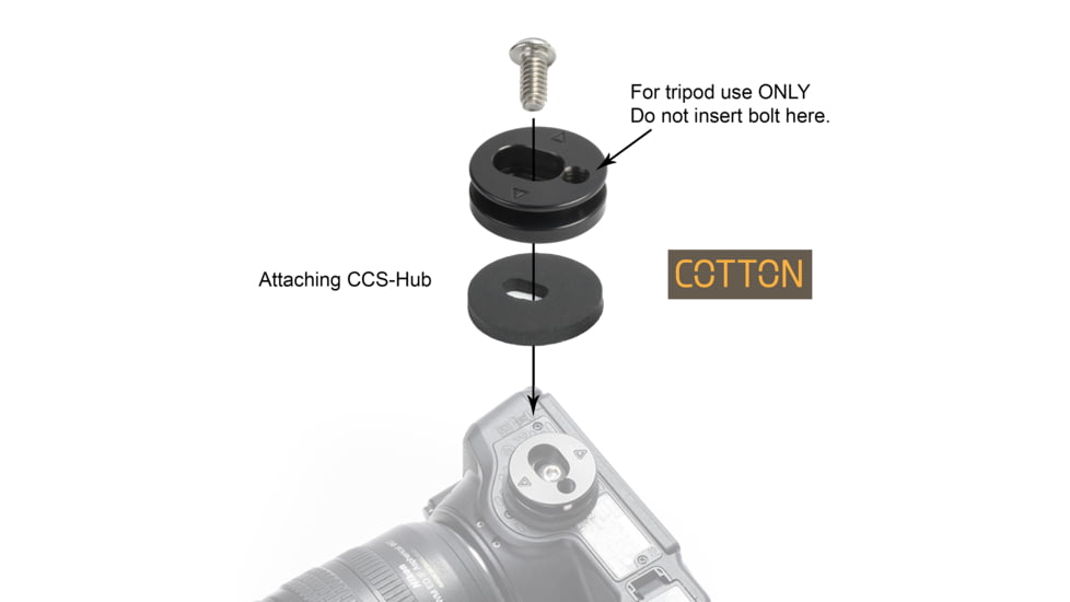 Cotton Carrier CCS Flat Camera Hub, Black, One Size, 300CIK