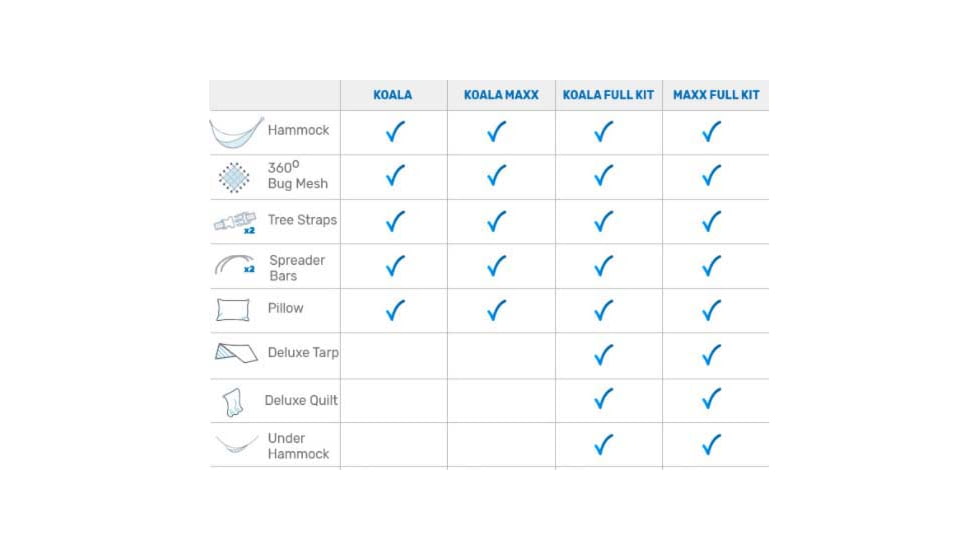 Crua Outdoors Koala Hammock, Blue, KH-02