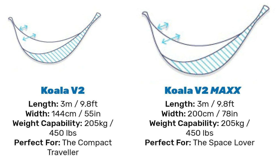 Crua Outdoors Koala Maxx Hammock, Blue, KHM-02