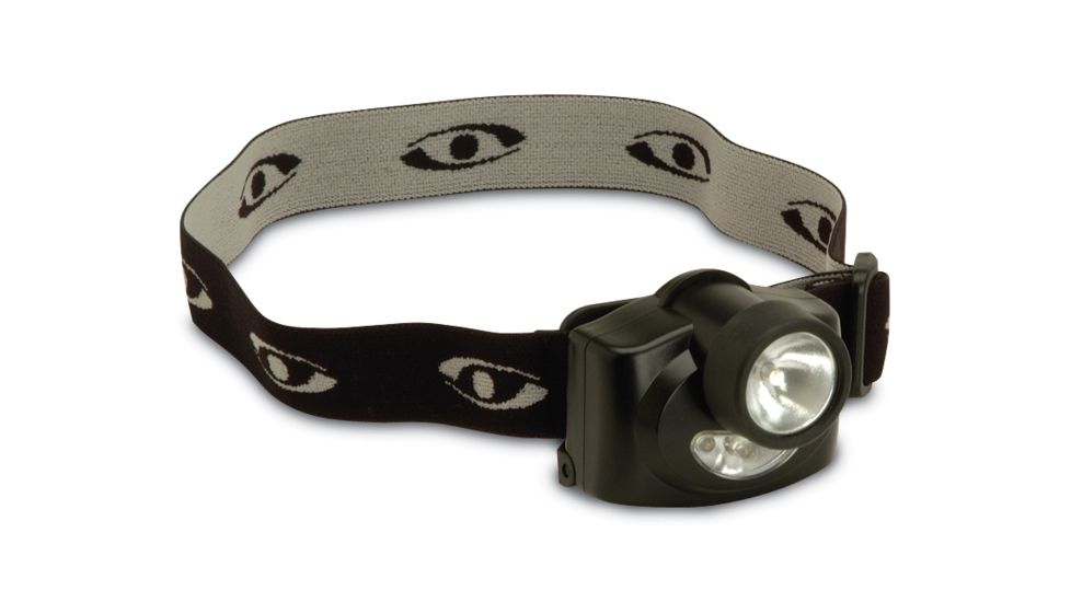 Cyclops Phoenix Headlamp Black CYC-903C
