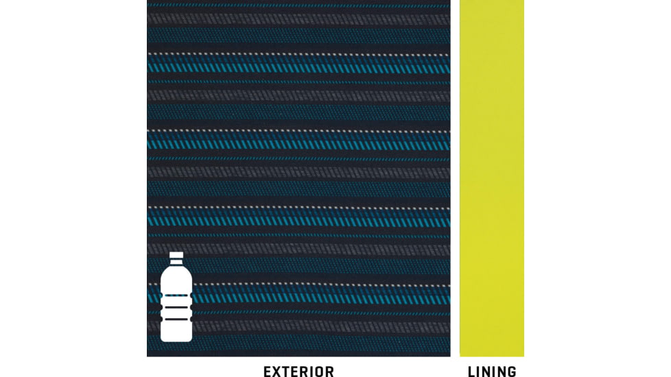 Dakine Point Wet/Dry 29L Surf Backpack, Ventana, OS 08140035-VENTANA-81X-OS