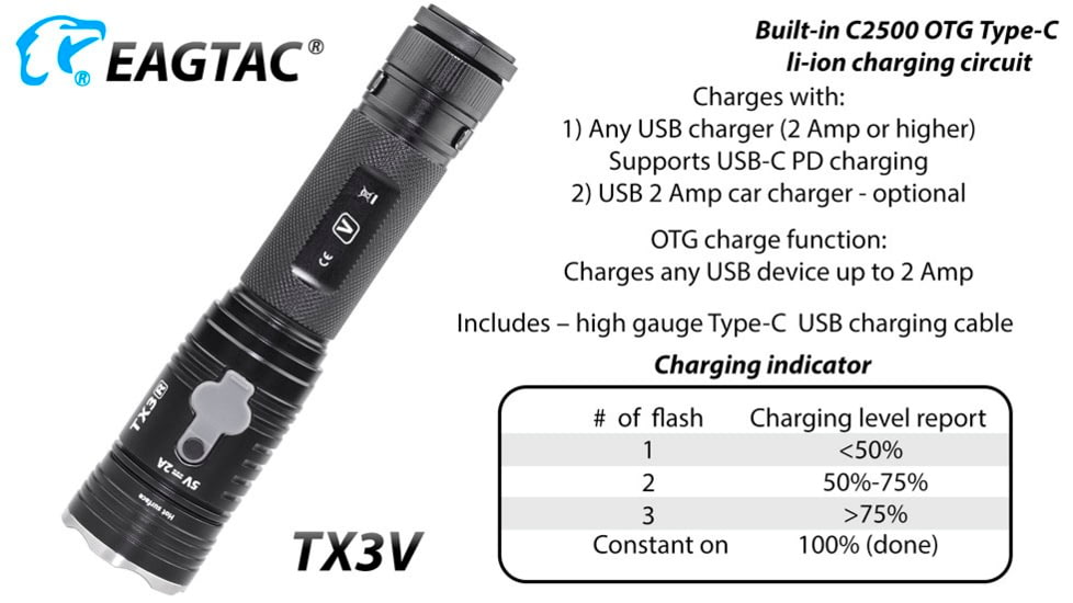 EAGTAC TX3V XHP70.2 Flashlight, 21700 5000mAh li-ion, NW LED, 3317 Lumen, Black, TX3V-XHP702-NW