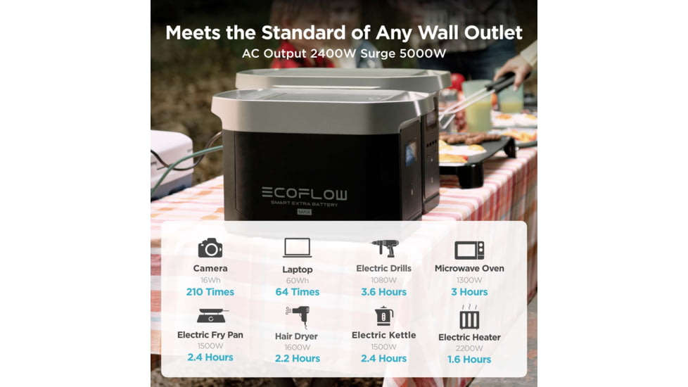 EcoFlow DELTA Max Smart Extra Battery, Black, 50031003