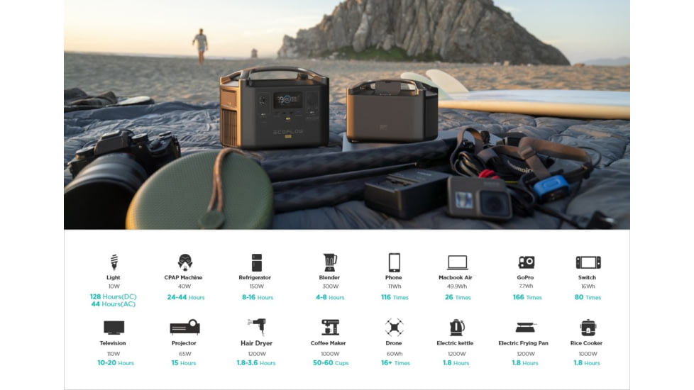 EcoFlow RIVER Pro Extra Battery, Black, 50032015