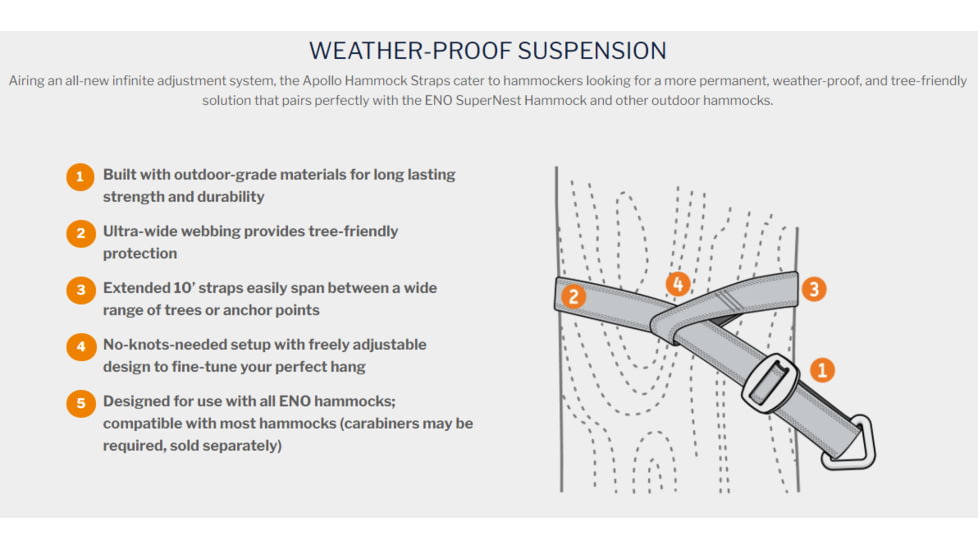 Eno Apollo Hammock Suspension System Straps, Grey/Charcoal, One Size, ASP001
