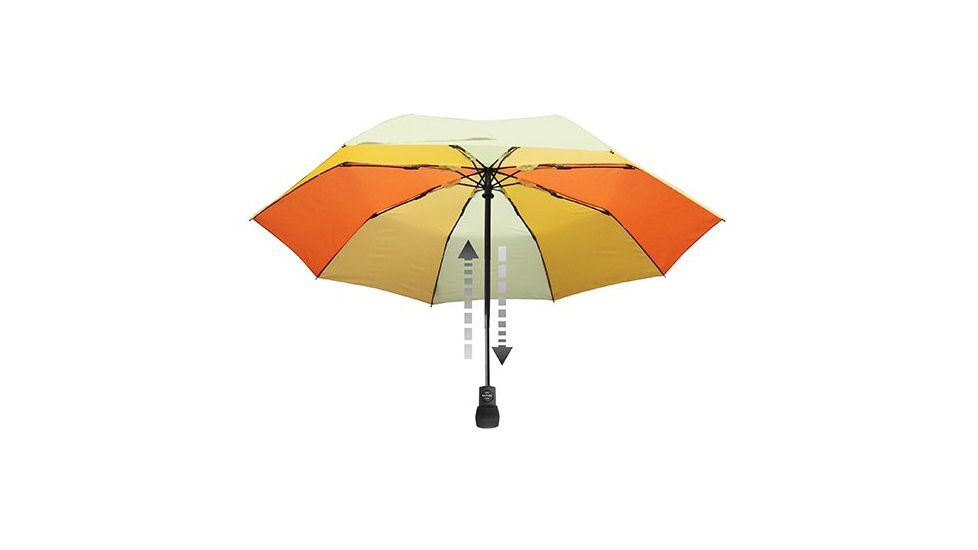 EuroSCHIRM Light Trek Automatic Umbrella, Yellow Panels, Multi, 2 Year MFG Warranty, ESC-05826