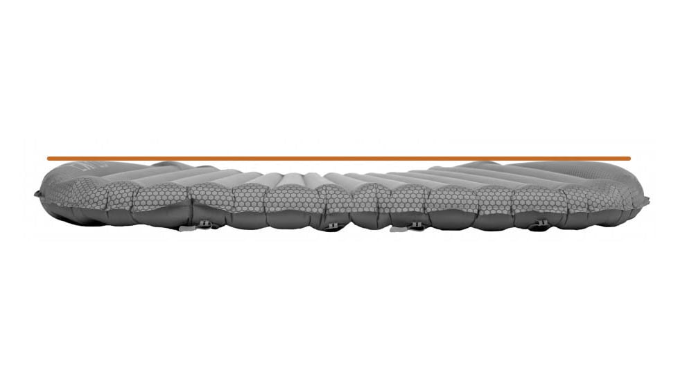Exped SynMat Duo, Terracotta, Medium, 7640147769175
