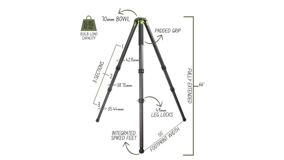 FatBoy Tripods Traverse Three Section Tripod, OD Black, FBTTraverse3