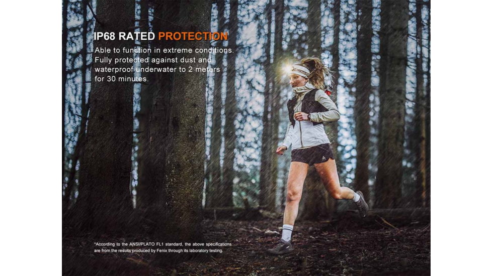 Fenix Lighting HM23 V2.0 300 Lumens Luminus SST20 LED Headlamp, Black, HM23V2BK