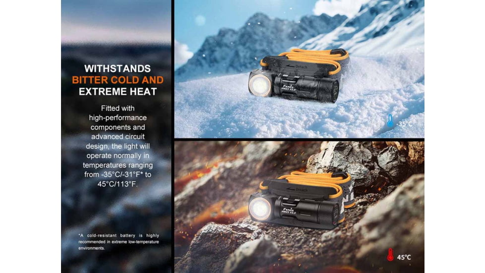 Fenix Lighting HM23 V2.0 300 Lumens Luminus SST20 LED Headlamp, Black, HM23V2BK