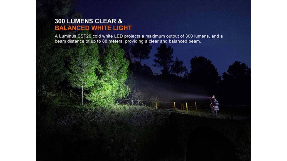 Fenix Lighting HM23 V2.0 300 Lumens Luminus SST20 LED Headlamp, Black, HM23V2BK