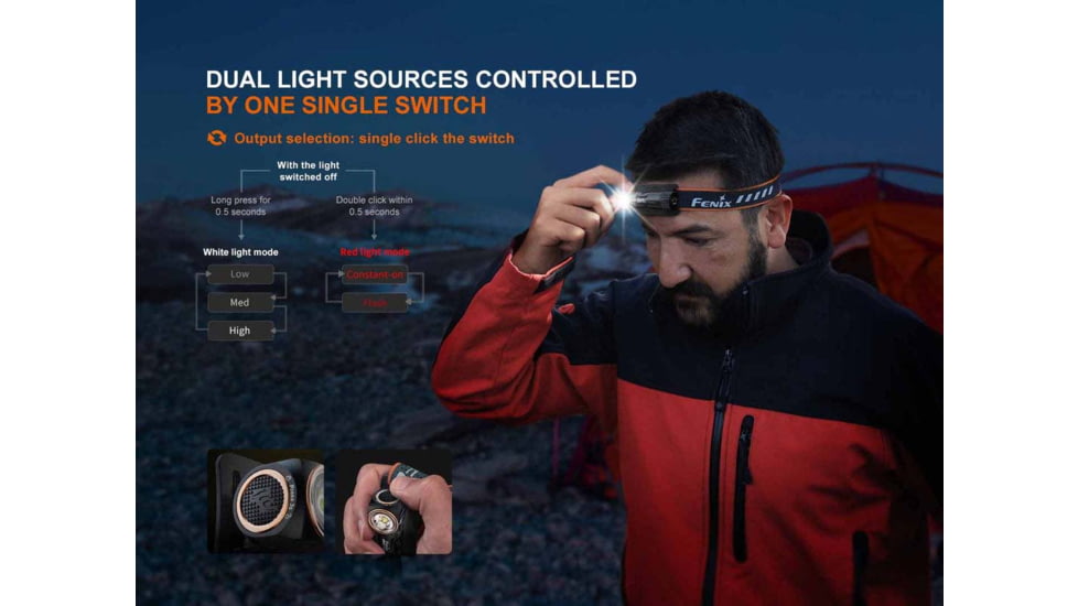 Fenix Lighting HM23 V2.0 300 Lumens Luminus SST20 LED Headlamp, Black, HM23V2BK