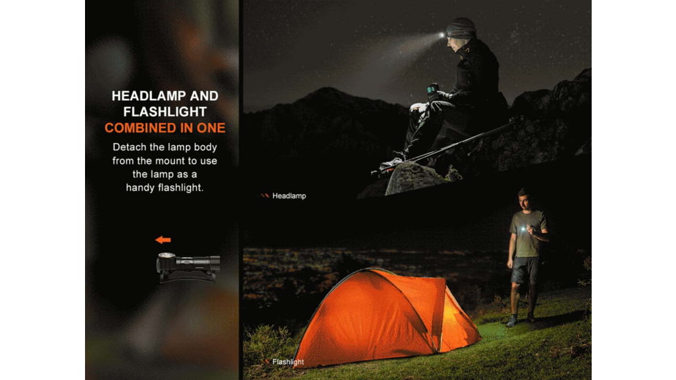 Fenix Lighting HM23 V2.0 300 Lumens Luminus SST20 LED Headlamp, Black, HM23V2BK