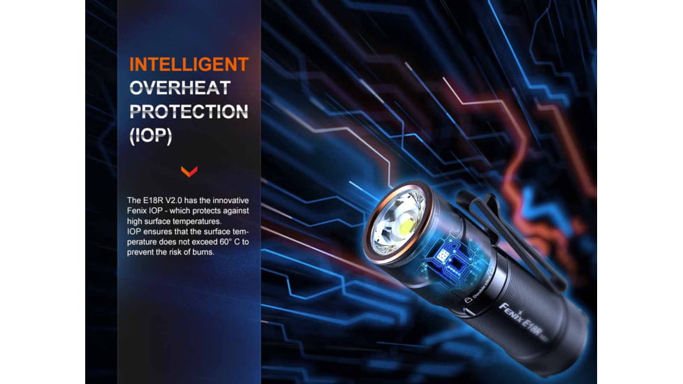 Fenix Lighting E18R V2.0 Lithium Ion 1200 Lumens Flashlight, Black, E18RV2BK