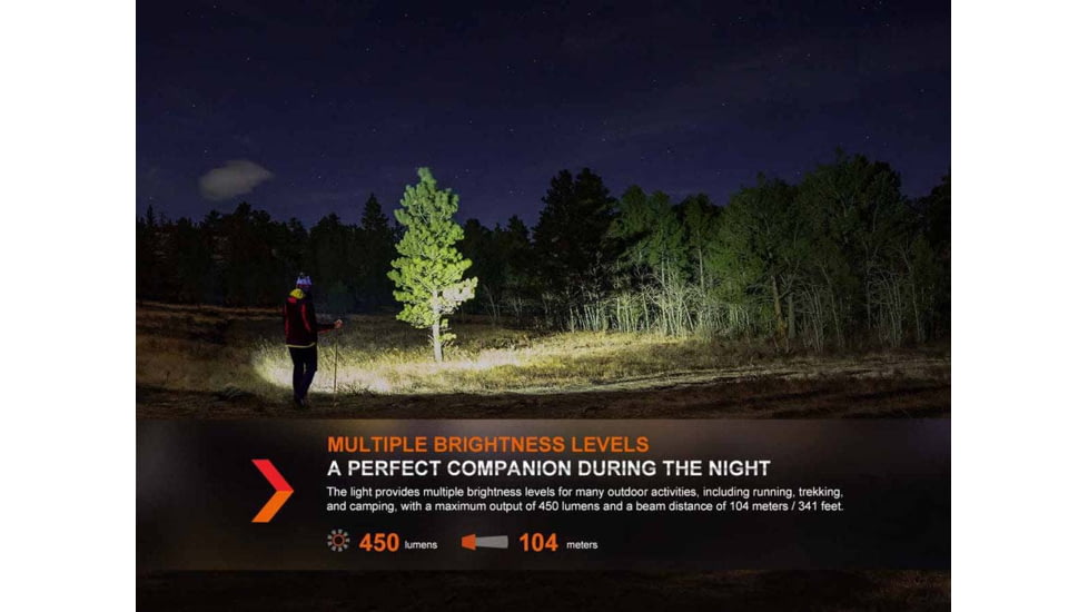 Fenix Lighting HL16 450 Lumens Luminus SST20 LED, 2835 LED Headlamp, Black, HL16LSBK