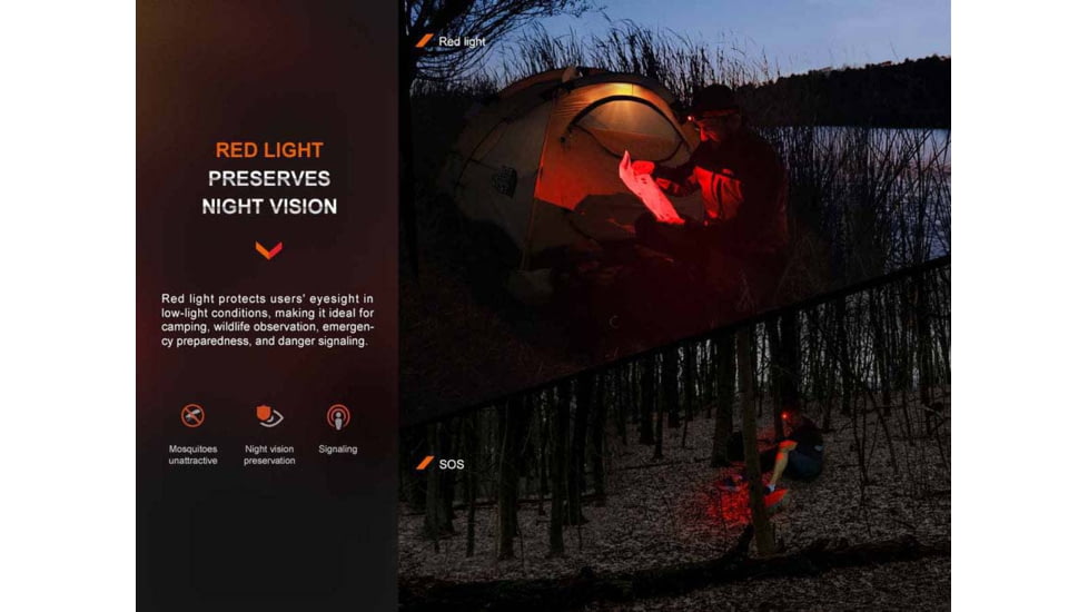 Fenix Lighting HL16 450 Lumens Luminus SST20 LED, 2835 LED Headlamp, Black, HL16LSBK