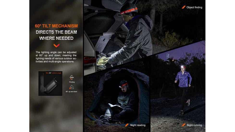 Fenix Lighting HL16 450 Lumens Luminus SST20 LED, 2835 LED Headlamp, Black, HL16LSBK