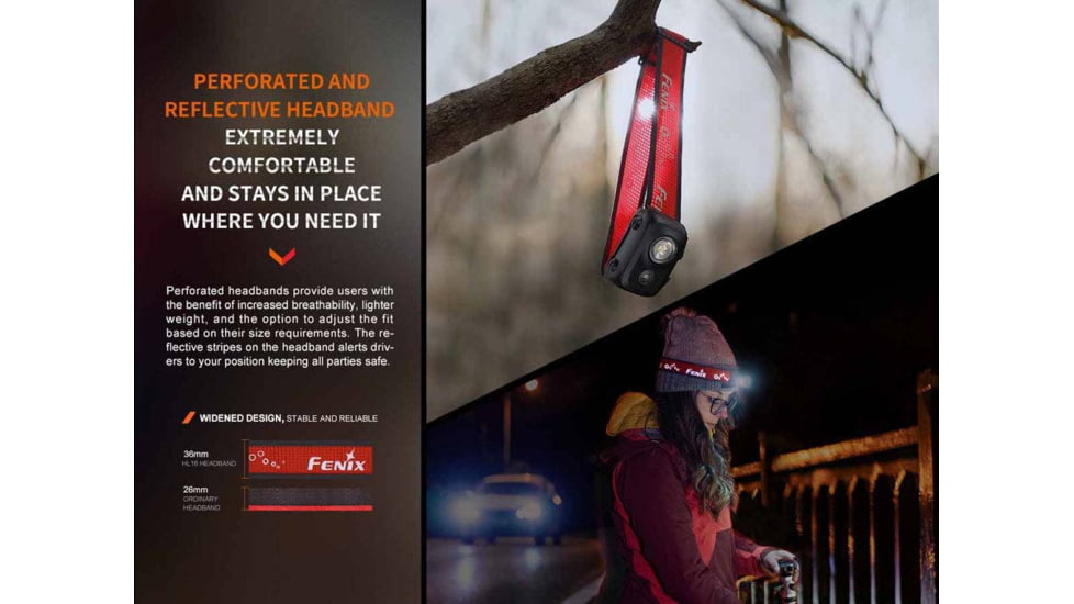 Fenix Lighting HL16 450 Lumens Luminus SST20 LED, 2835 LED Headlamp, Black, HL16LSBK