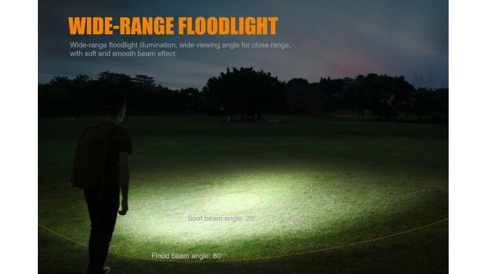 Fenix HL30 Headlamp w/ Battery, 300 Lumens, Blue HL30XPBL-B