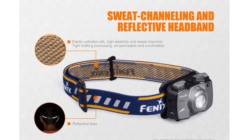Fenix HL30 Headlamp w/ Battery, 300 Lumens, Blue HL30XPBL-B