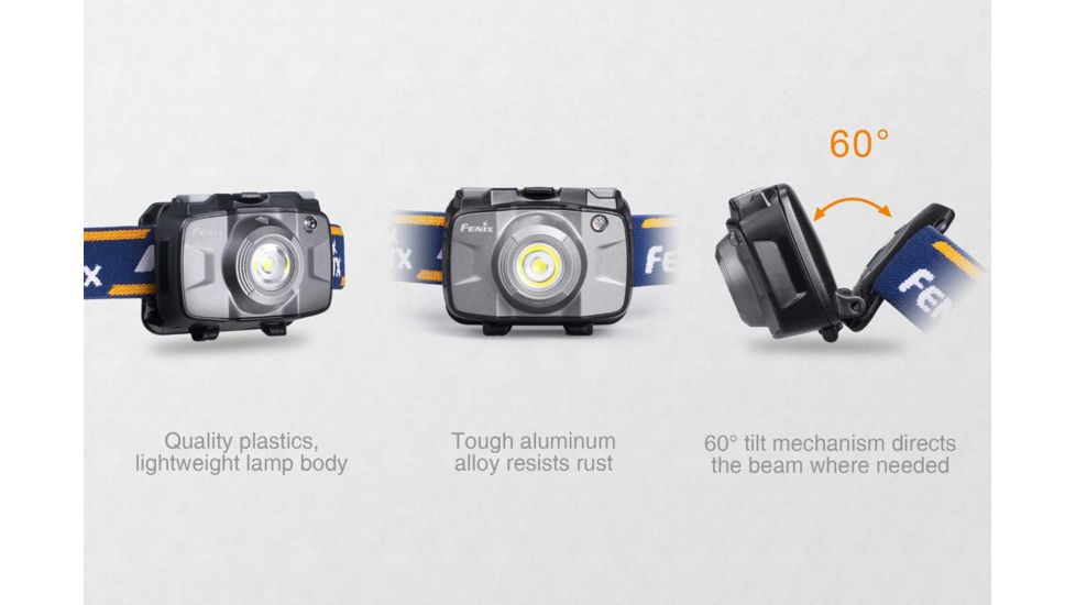 Fenix HL30 Headlamp w/ Battery, 300 Lumens, Blue HL30XPBL-B