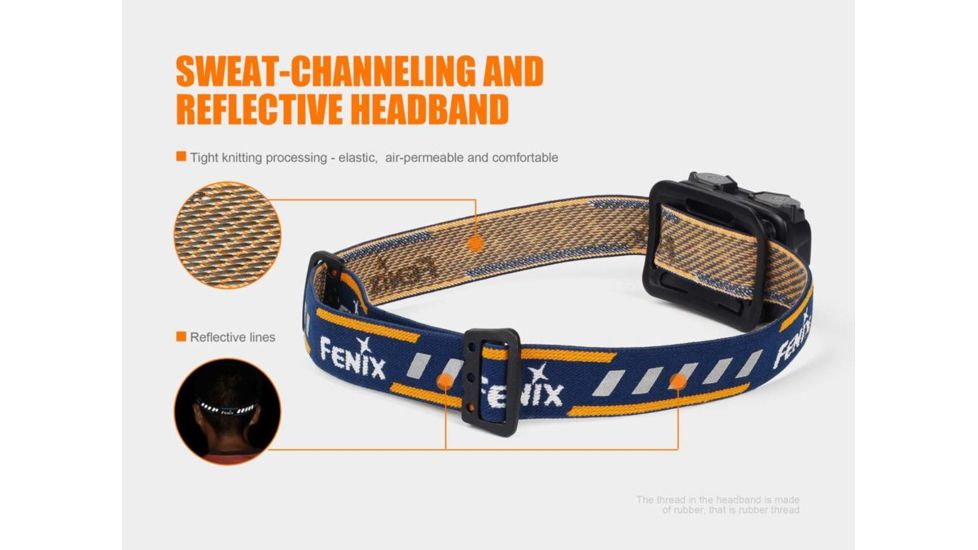 Fenix HL32R Rechargeable Headlamp w/ Battery, 600 Lumens, Gray HL32XPGY
