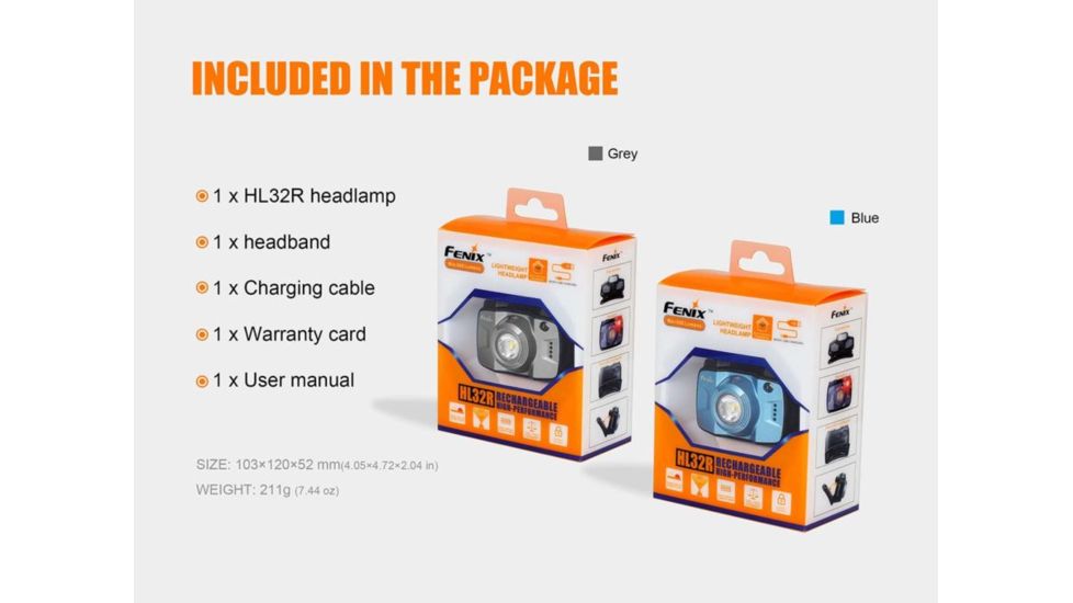 Fenix HL32R Rechargeable Headlamp w/ Battery, 600 Lumens, Gray HL32XPGY
