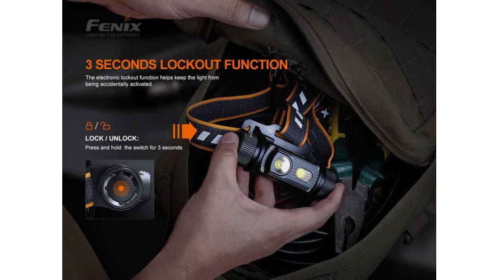 Fenix Lighting HM70R Lithium Ion 1600 Lumens Luminus SST40 LED, XP-G2 HE LED, 2835 LED Headlamp, Black, HM70RSBK