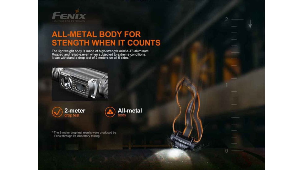 Fenix Lighting HM70R Lithium Ion 1600 Lumens Luminus SST40 LED, XP-G2 HE LED, 2835 LED Headlamp, Black, HM70RSBK