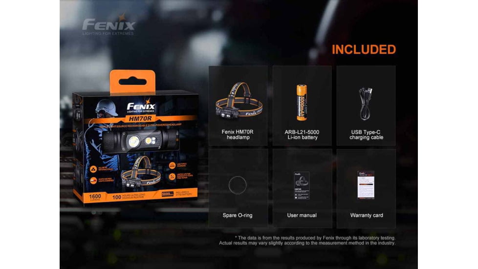 Fenix Lighting HM70R Lithium Ion 1600 Lumens Luminus SST40 LED, XP-G2 HE LED, 2835 LED Headlamp, Black, HM70RSBK