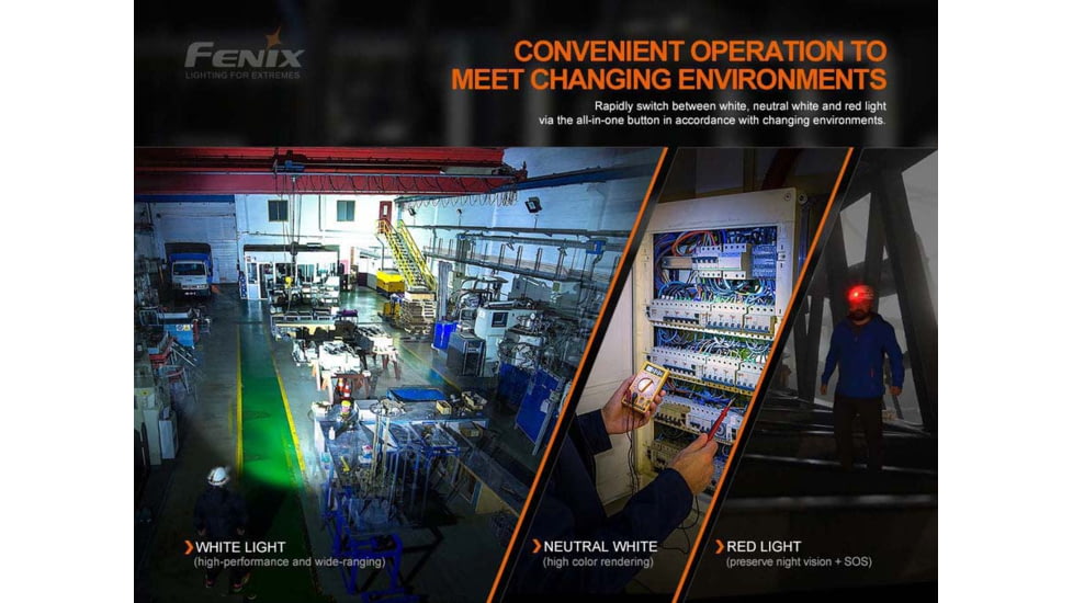Fenix Lighting HM70R Lithium Ion 1600 Lumens Luminus SST40 LED, XP-G2 HE LED, 2835 LED Headlamp, Black, HM70RSBK