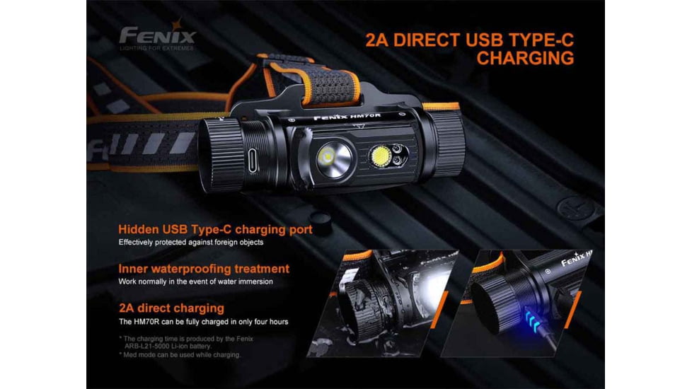 Fenix Lighting HM70R Lithium Ion 1600 Lumens Luminus SST40 LED, XP-G2 HE LED, 2835 LED Headlamp, Black, HM70RSBK