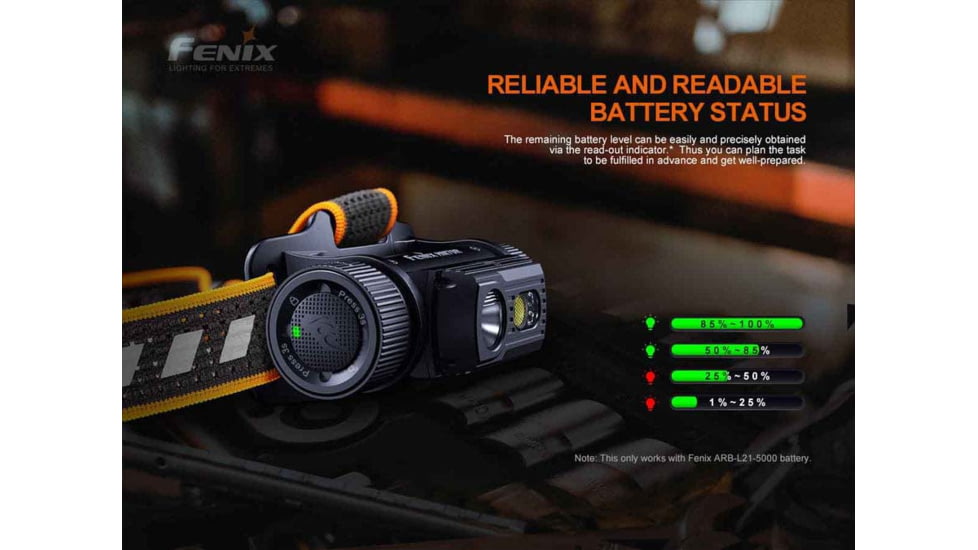 Fenix Lighting HM70R Lithium Ion 1600 Lumens Luminus SST40 LED, XP-G2 HE LED, 2835 LED Headlamp, Black, HM70RSBK