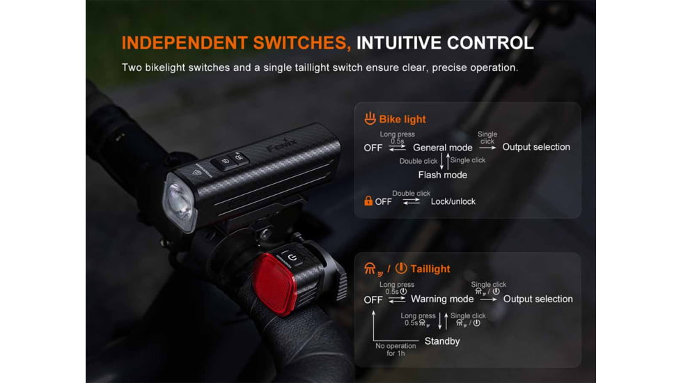 Fenix Lighting Fenix BC28R Rechargeable Lithium Ion 2500 Lumens LED Bike Light, Black, BC28RBCBK