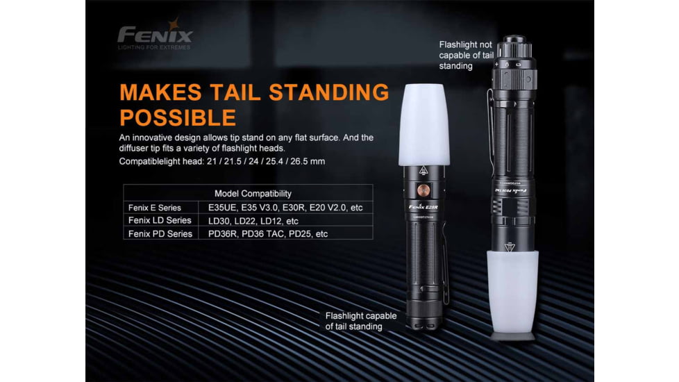 Fenix Lighting AOD-SV2 Diffuser Tip